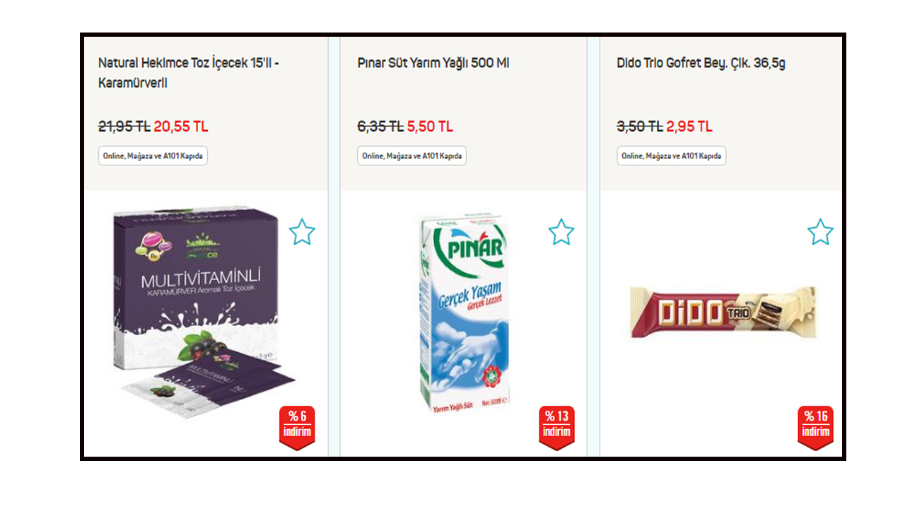 A101, 140 üründe indirim yaptı! A101 Mart 2022 indirimli fiyat listesi...