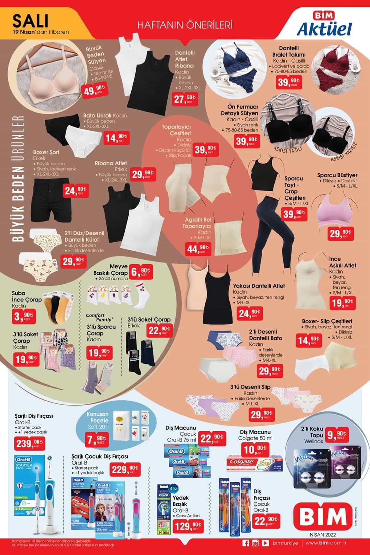 BİM aktüel 19 Nisan 2022 Salı kataloğu! Bu hafta BİM de neler var? İşte 19 Nisan 2022 fiyat listesi...