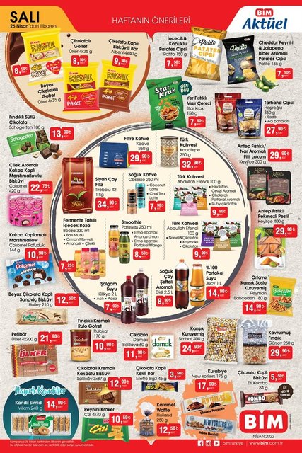 BİM de büyük kampanya! İşte BİM 26 Nisan Salı aktüel ürünler kataloğu