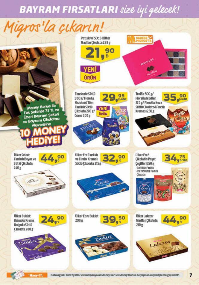 Bayram şekeri fiyatları ne kadar? En ucuz şeker hangi markette? İşte BİM, ŞOK, A101, MİGROS 29 Nisan 2022 fiyat listesi