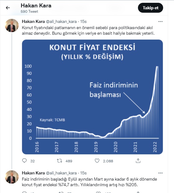Konut fiyatlarını patlatan akıl almaz deney ortaya çıktı: Merkez Bankası eski baş ekonomisti açıkladı