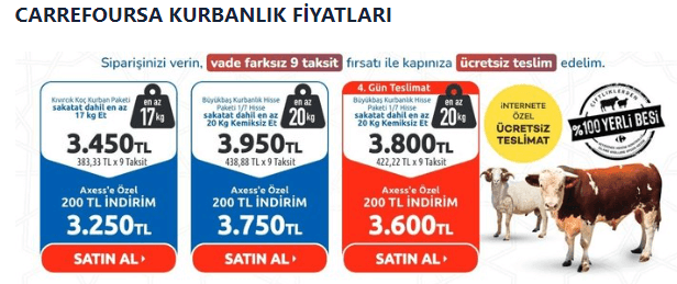 Carrefour kurbanlık fiyatları! Carrefour büyükbaş-küçükbaş kurbanlıklar ne kadar?