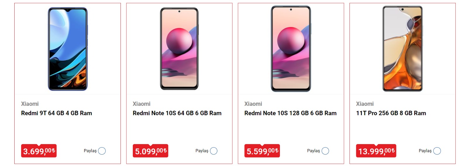 Tüm Xiaomi Telefonları BİM’de! BİM market Xiaomi fiyat listesi…