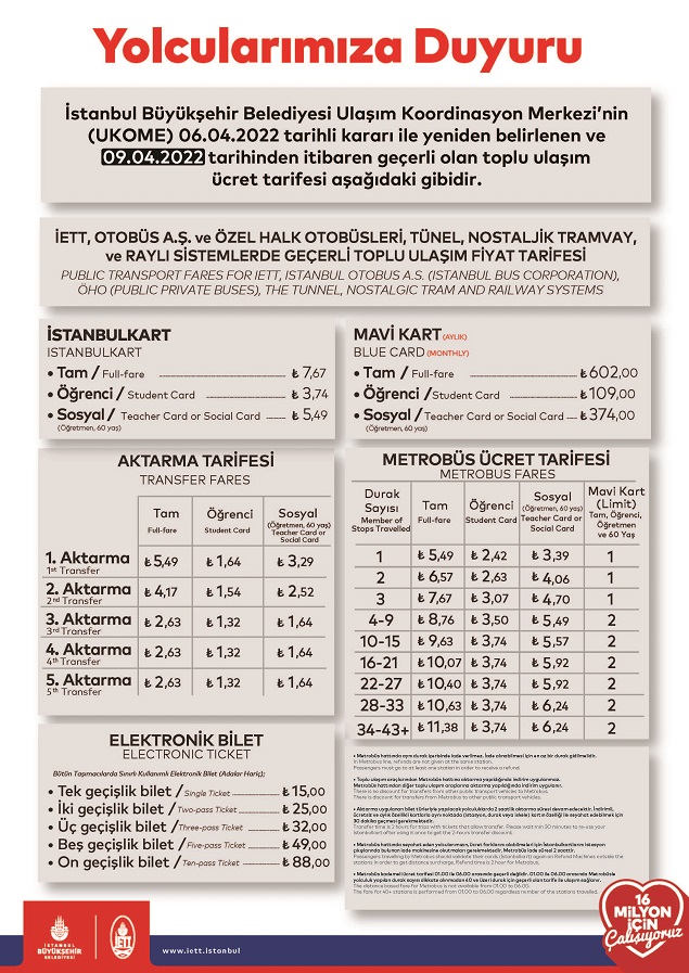 İstanbulkart kişiselleştirme nasıl yapılır 2022, Son gün ne zaman? İşte İstanbulkart kişiselleştirme ekranı!