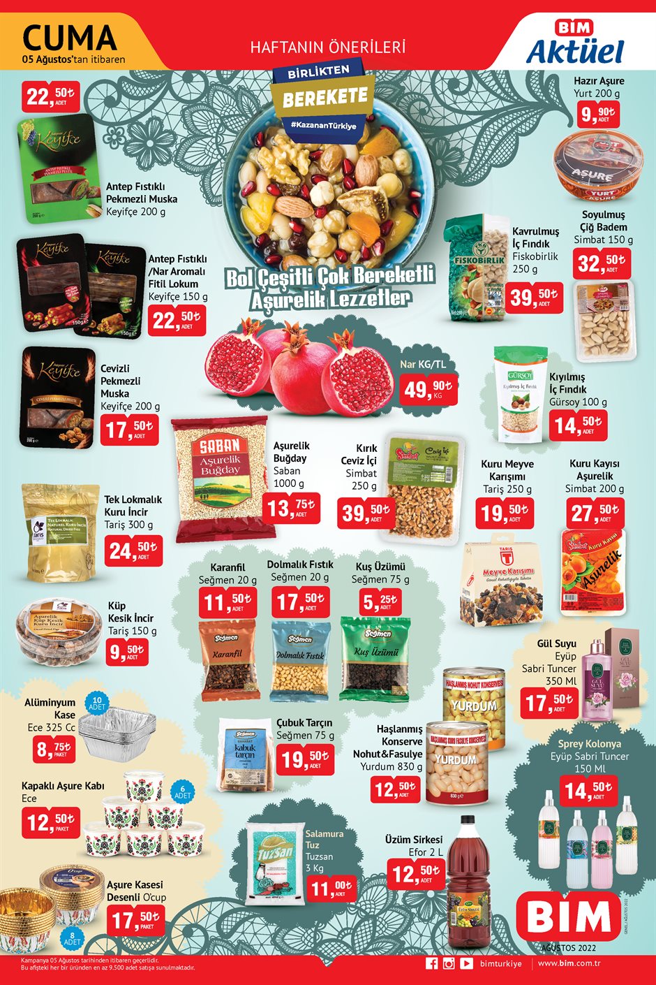 Marketlerde Aşure çılgınlığı! Tüm Aşure malzemeleri indirimde…