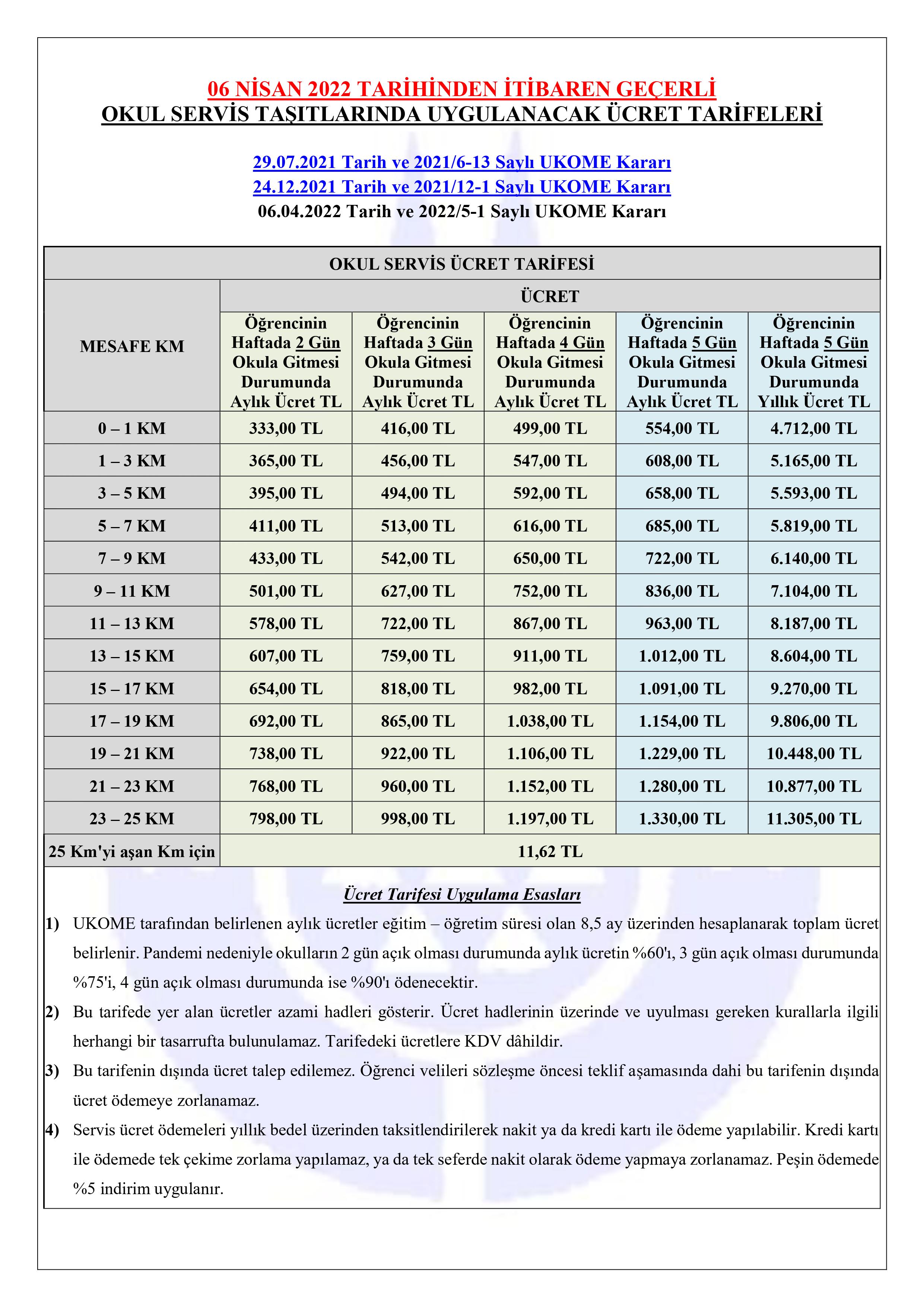 Okul servis ücretlerine zam geldi! İstanbul servis ücretleri ne kadar oldu? İşte 24 Ağustos 2022 güncel fiyat listesi...