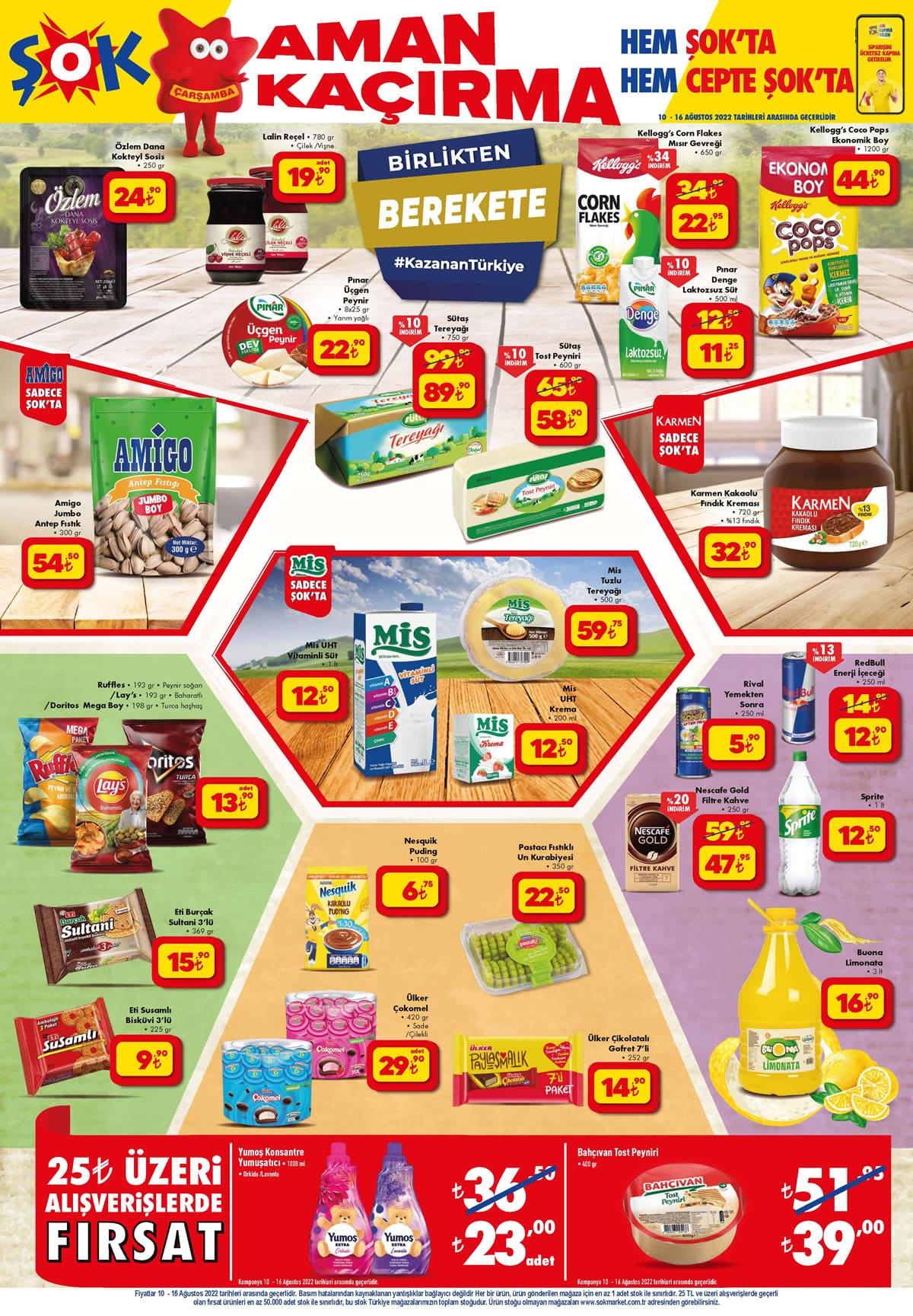 Uygun fiyatlı beyaz eşyalar Şok marketlerde! Şok market 10- 16 Ağustos fiyat listesi…