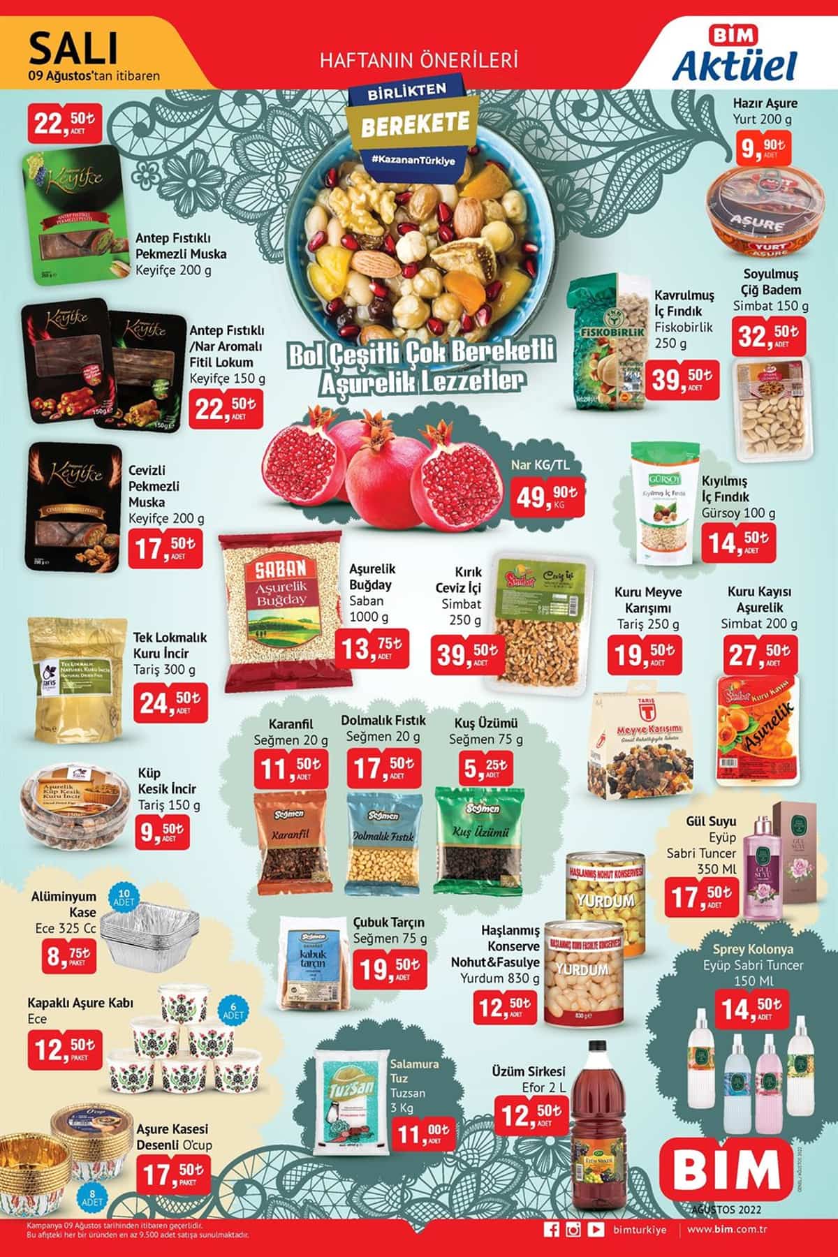 BİM de bugün hangi aktüel ürünler var? İşte BİM 9 Ağustos 2022 aktüel ürünler kataloğu fiyat listesi