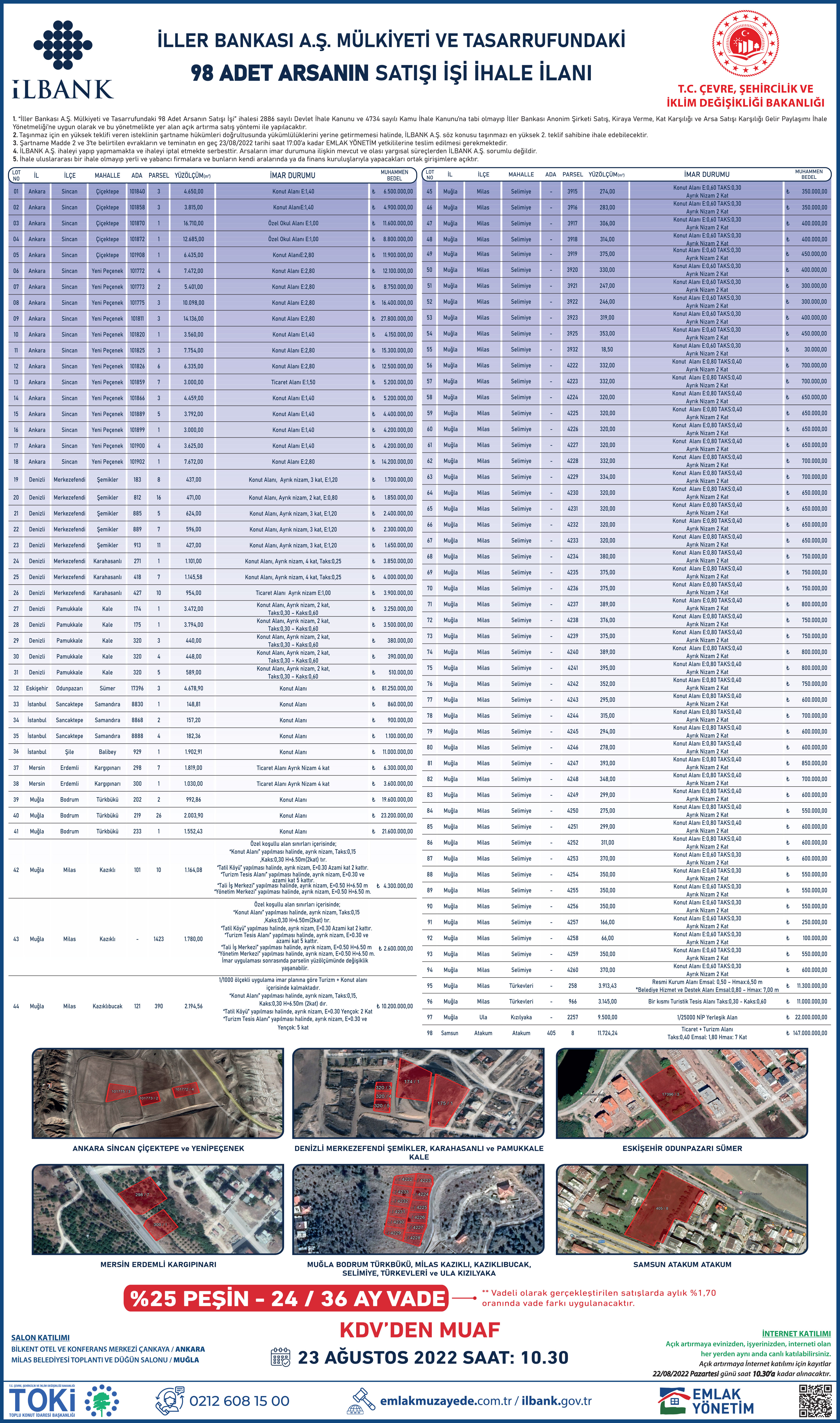 Ilbank 7 ildeki 100’e yakın arsayı satıyor! 30 bin TL’den başlayan fiyatlarla arsa fırsatını kaçırmayın!
