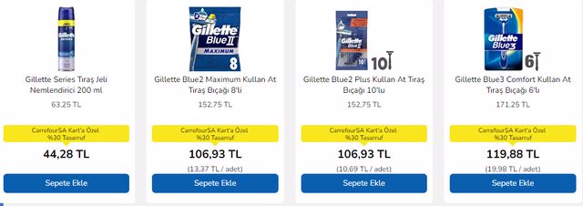 Yüzde 40 indirim bu kez erkekleri sevindirecek! CarrefourSA 21 Eylül 2022 fiyat listesi