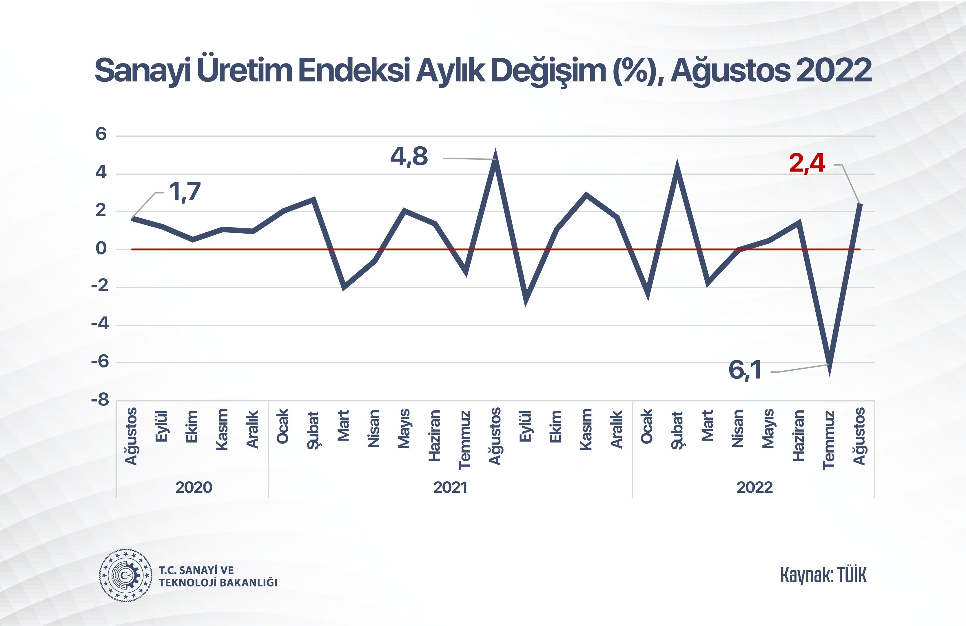 Bakan Varank tan son dakika açıklaması!