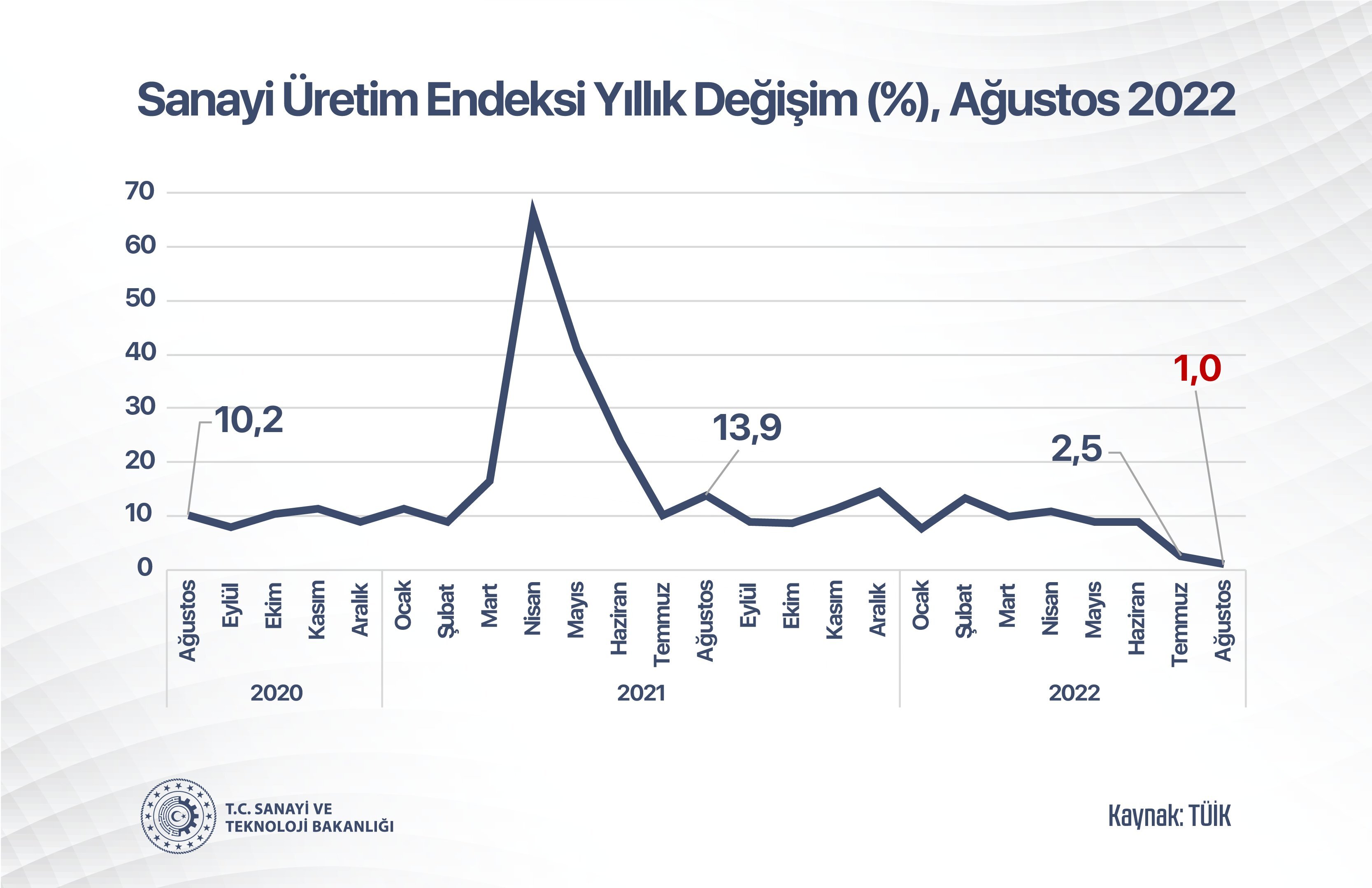 Bakan Varank tan son dakika açıklaması!