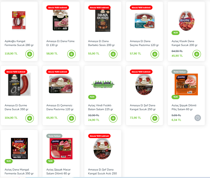 Sofralara lezzet katan şarküteri ürünlerinde yüzde 50 ya varan indirim! İşte 20 Ekim 2022 fiyat listesi...