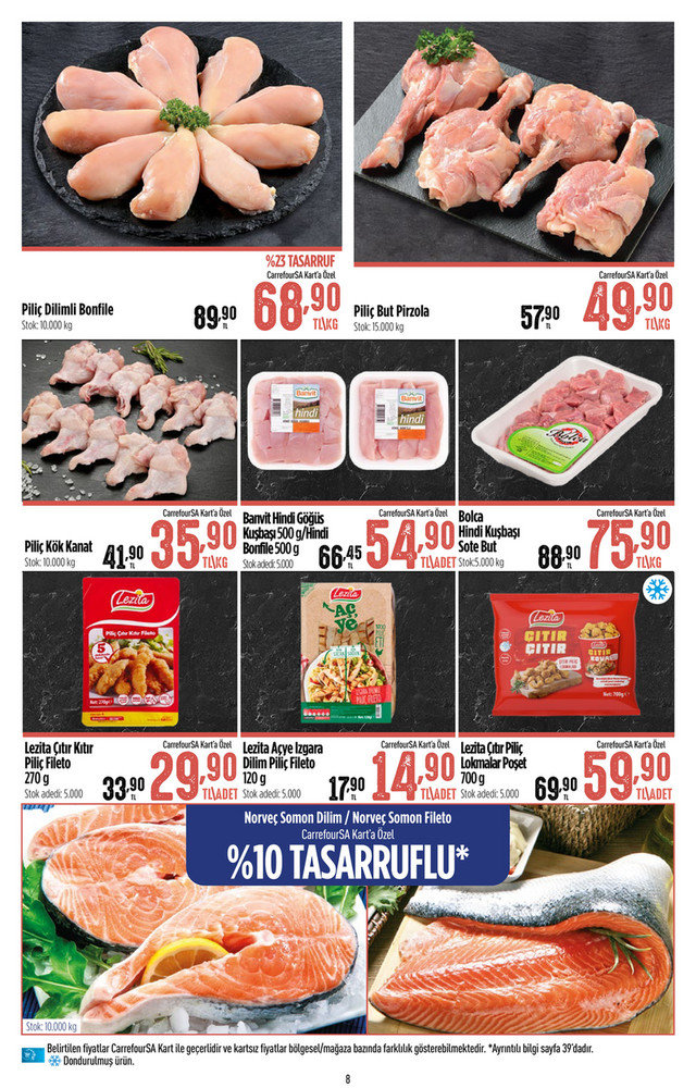 Carrefour’da et ve tavukta efsane indirim! Piliç But Pirzola 49.90 TL.. 10 Kasım 2022 fiyat listesi…