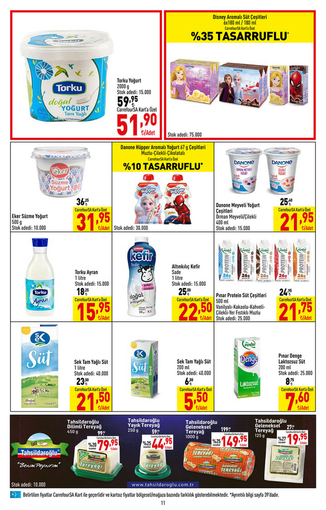 Carrefour’da et ve tavukta efsane indirim! Piliç But Pirzola 49.90 TL.. 10 Kasım 2022 fiyat listesi…