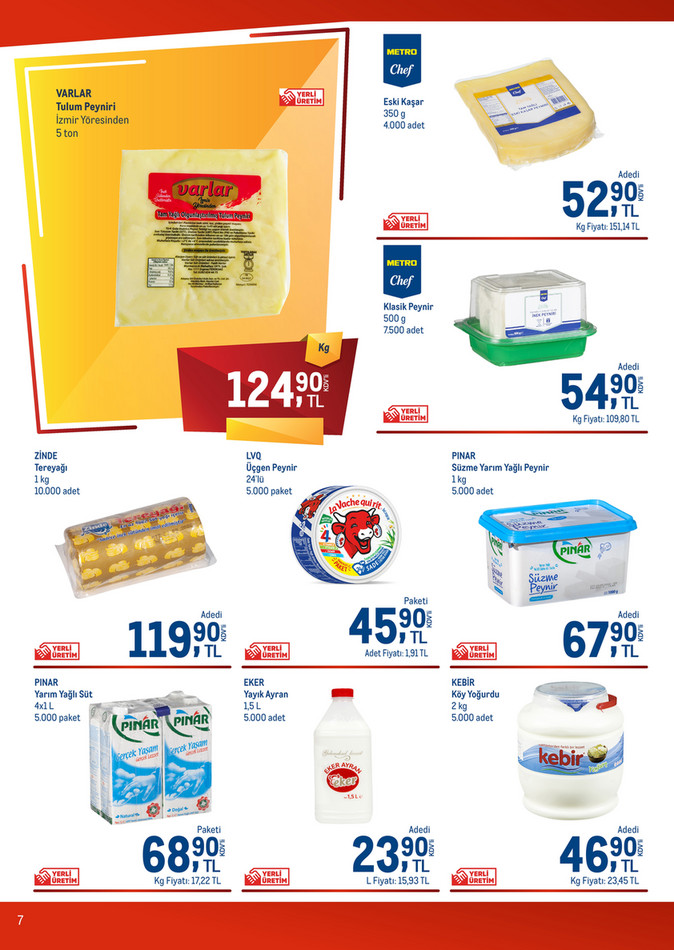 Metro Market’te Ayçiçek yağı indirimi! İşte 20 Kasım 2022 fiyat listesi