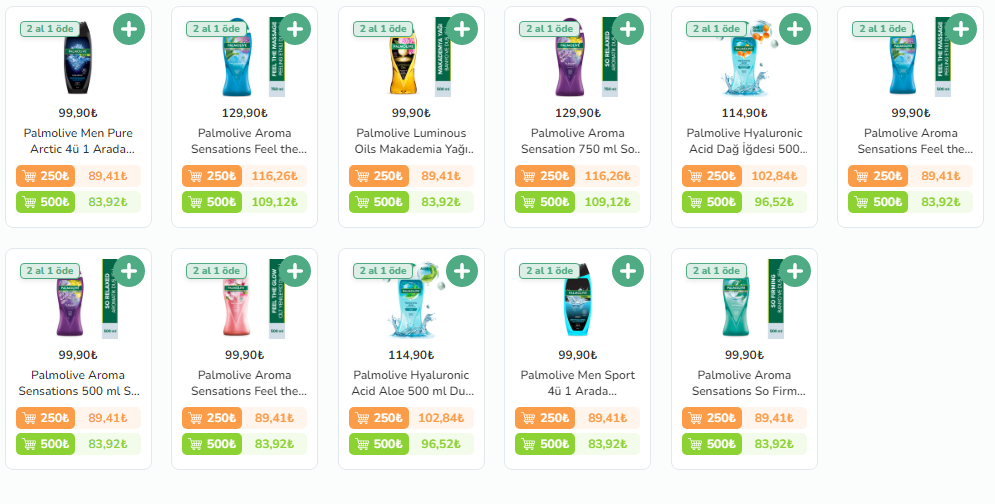 Palmolive duş jellerinde 1 alana 1 bedava kampanyası! İşte 3 Ocak 2023 fiyat listesi