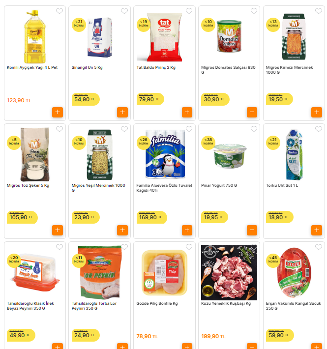 Migros ta yüzde 40 a varan indirim başladı! Ayçiçek yağı 123 TL ye düştü! Herkes online siteye akın etti! 10 Ocak 2023