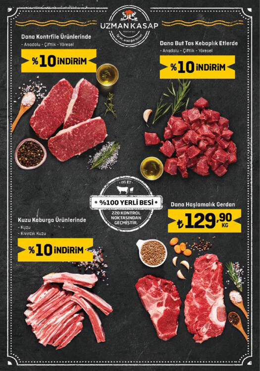 İndirim dediğin böyle olur! Migros a gitmeyen bin pişman olur! Et ürünlerinde damping