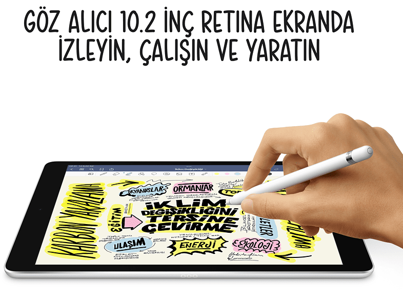 Karne hediyesi arayanlar Apple iPad 9.Nesil yüzde 10 indirimde! 22 Ocak 2023 Fiyat Listesi