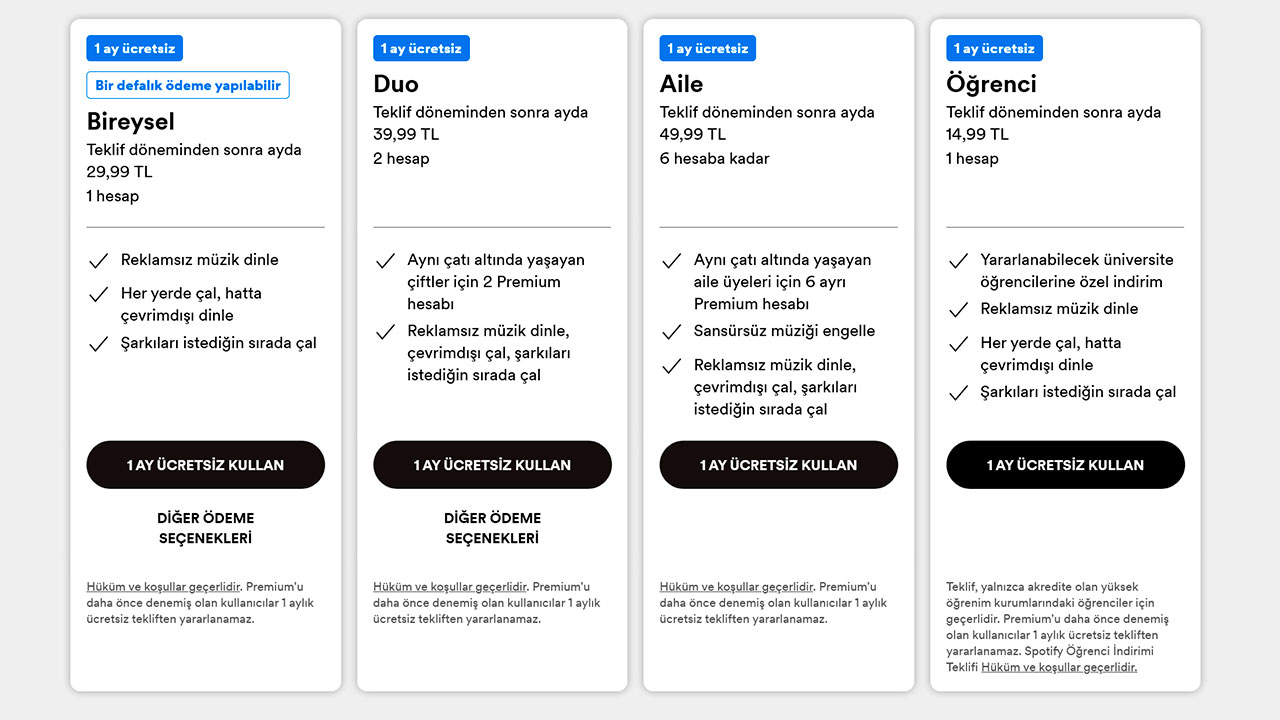 Spotify Premium üyelik ücretlerine zam geldi! İşte 1 Şubat 2023 fiyat listesi...