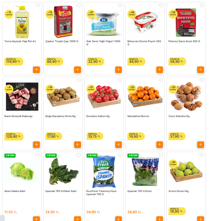 Migros ta çılgın indirim! Ayçiçek yağı 119 TL ye, Çaykur çay 66 TL ye düştü! İşte 3 Ocak 2023 fiyat listesi...