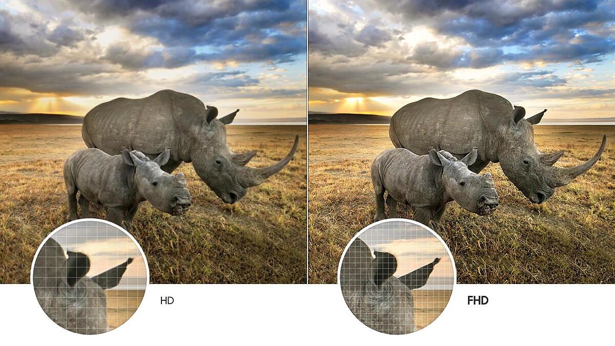 A101’de Samsung Smart TV fırsatı! Tam 1.500 lira indirimle satılacak! 16 Şubat 2023 Fiyat Listesi