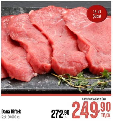 Carrefoursa’da Activia Yoğurt 25,95 liraya, Dana biftek 249 liraya kadar düştü! 20 Şubat 2023 Fiyat Listesi