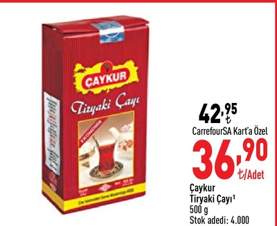 Carrefoursa’da Activia Yoğurt 25,95 liraya, Dana biftek 249 liraya kadar düştü! 20 Şubat 2023 Fiyat Listesi