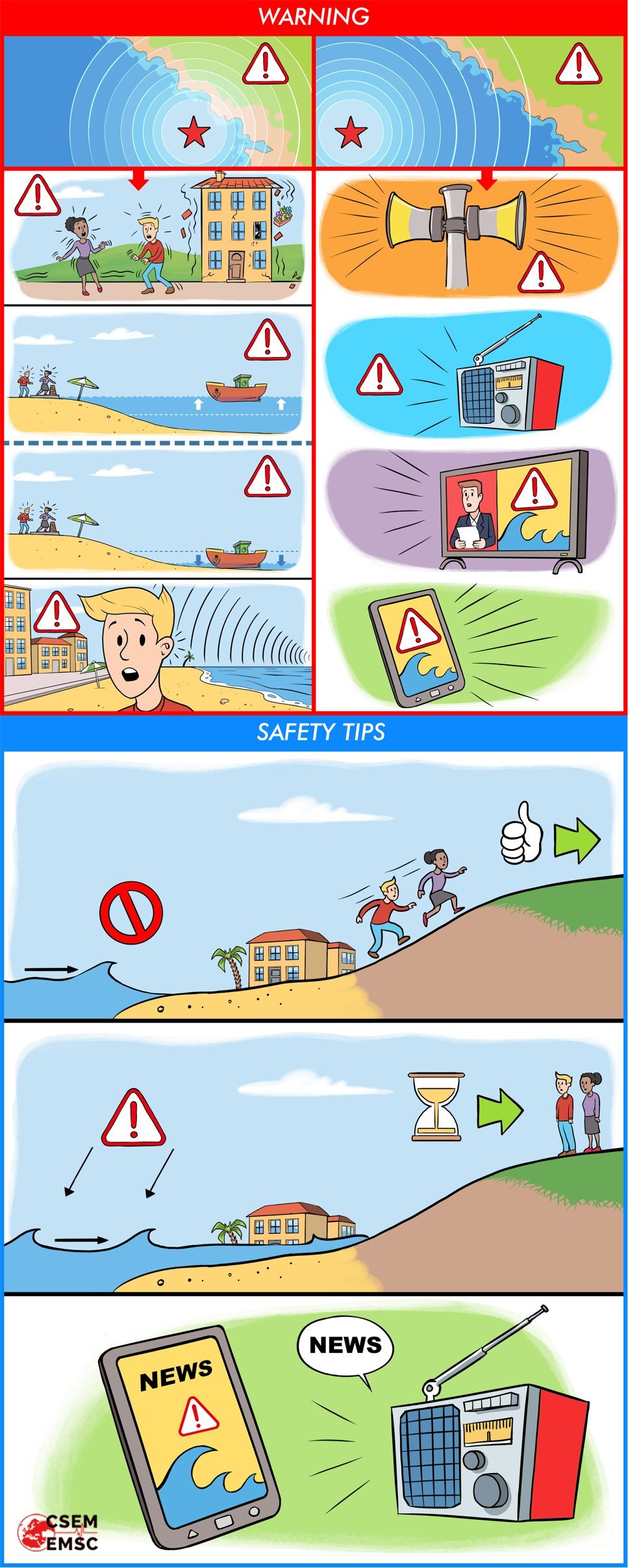 6.4 büyüklüğünde Hatay depremi sonrasında AFAD ve EMSC’den tsunami uyarısı!