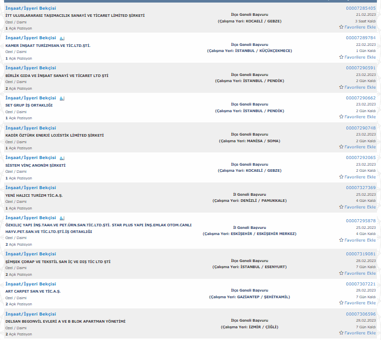 KPSS şartı olmadan bekçi alımı yapılacak! 2023 İŞKUR bekçi alım listesi ve şartları