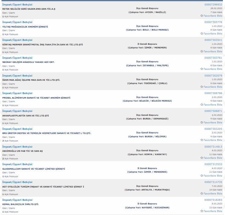 KPSS şartı olmadan bekçi alımı yapılacak! 2023 İŞKUR bekçi alım listesi ve şartları