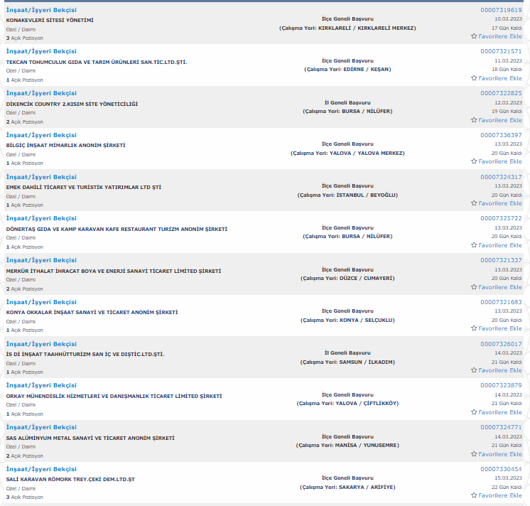 KPSS şartı olmadan bekçi alımı yapılacak! 2023 İŞKUR bekçi alım listesi ve şartları
