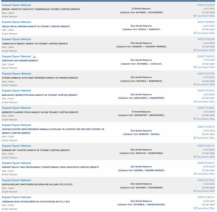 KPSS şartı olmadan bekçi alımı yapılacak! 2023 İŞKUR bekçi alım listesi ve şartları