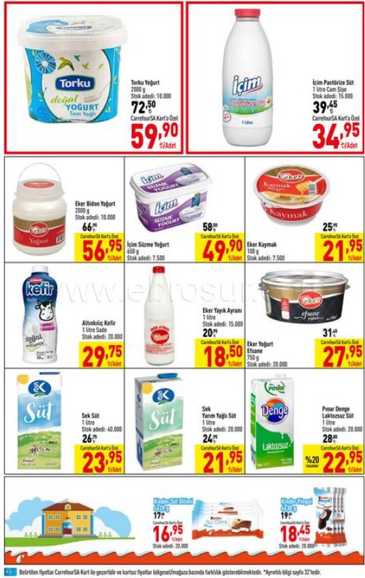Carrefour dan Mart ayına bomba giriş! Fiyatlar dibi gördü! Bu fırsat kaçmaz!