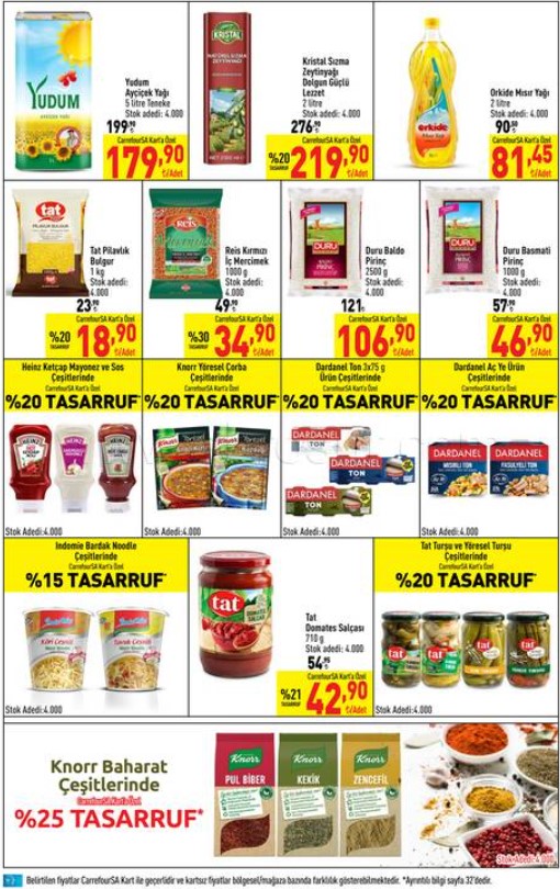 Carrefour dan Mart ayına bomba giriş! Fiyatlar dibi gördü! Bu fırsat kaçmaz!
