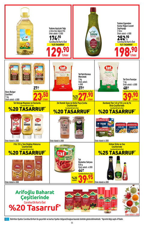 Carrefoursa yeni ay kataloğunu yayımladı! Ayçiçek yağı 129 TL ye, zeytinyağı 198 TL ye düştü! 3 Mart 2023 fiyat listesi
