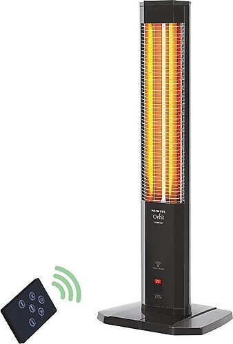 Uygun fiyatlı elektrikli ısıtıcılar hangileri? Fiyatları kaç TL’den başlıyor? 14 Mart 2023 Fiyat Listesi