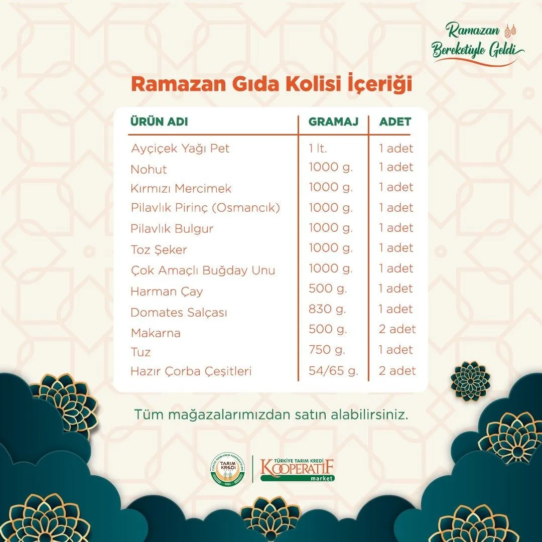 Tarım Kredi Ramazan gıda kolisi fiyatı belli oldu! İşte 15 Mart 2023 fiyat listesi...