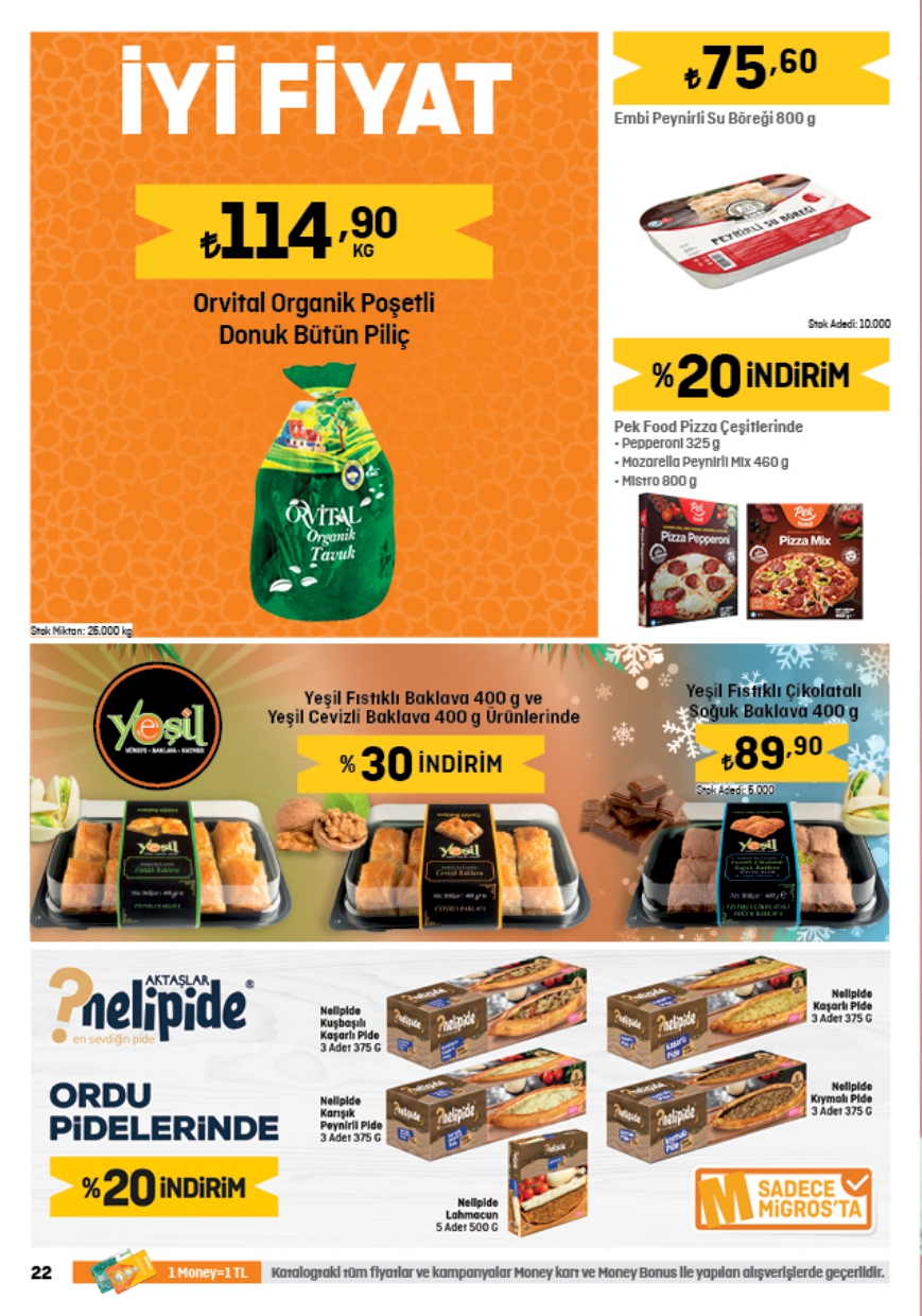 Migros’ta Ramazan indirimleri başladı! Bütün piliç 115 TL, yoğurt 43 TL, ayçiçek yağı 140 TL...