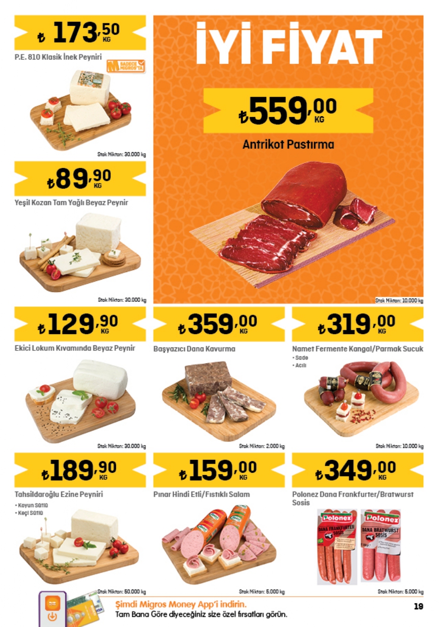 Migros’ta Ramazan indirimleri başladı! Bütün piliç 115 TL, yoğurt 43 TL, ayçiçek yağı 140 TL...