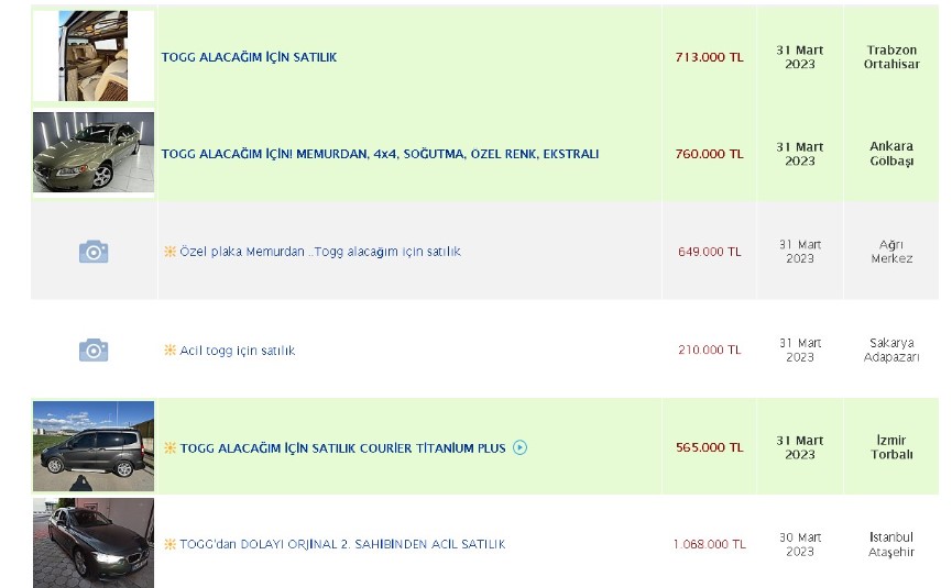 İnternet sitelerinde TOGG hareketliliği! Kendisi çıkmadan satışı başladı