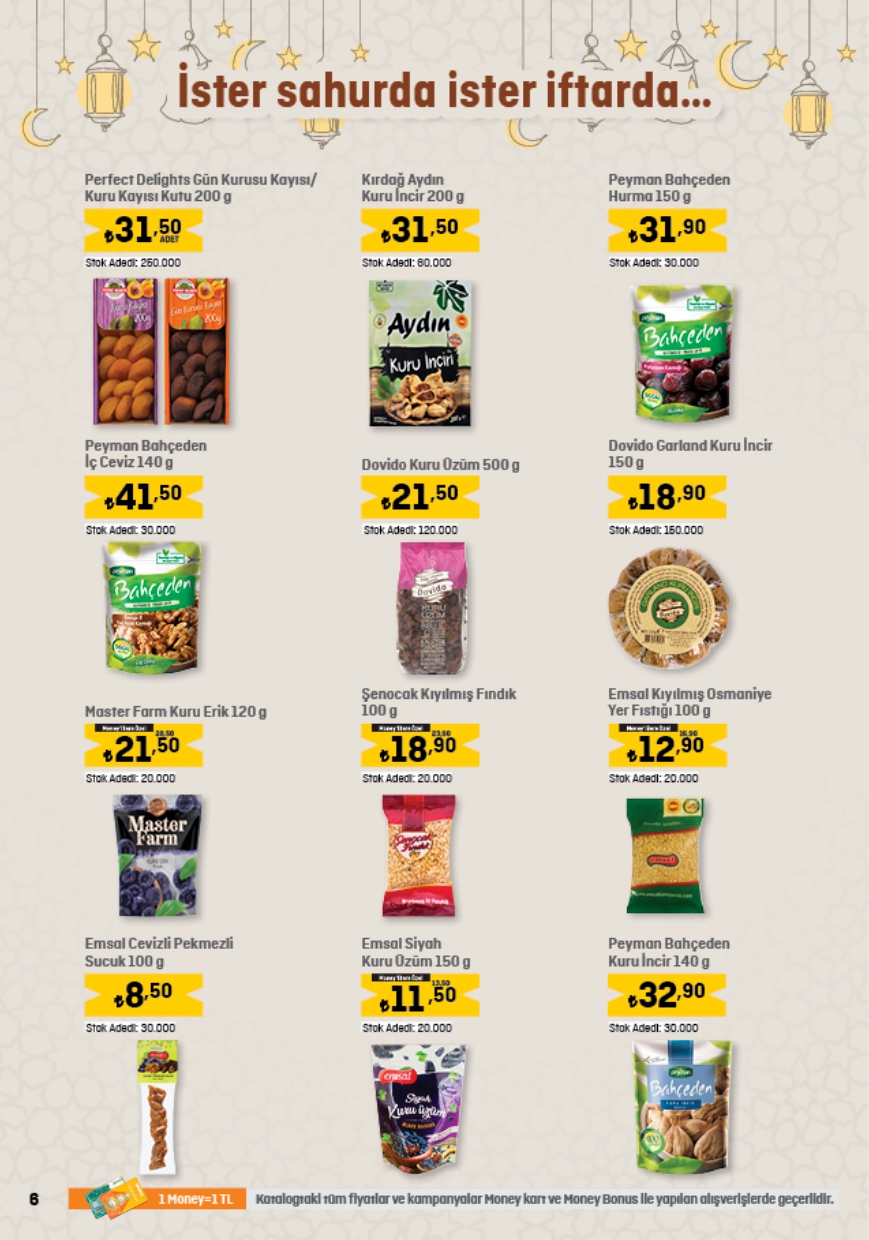Migros’ta bu fiyatlar ilk kez görüldü! 5 lt ayçiçek yağı 140 TL, 1 kg mercimek 35 TL, 1kg nohut 53 TL...
