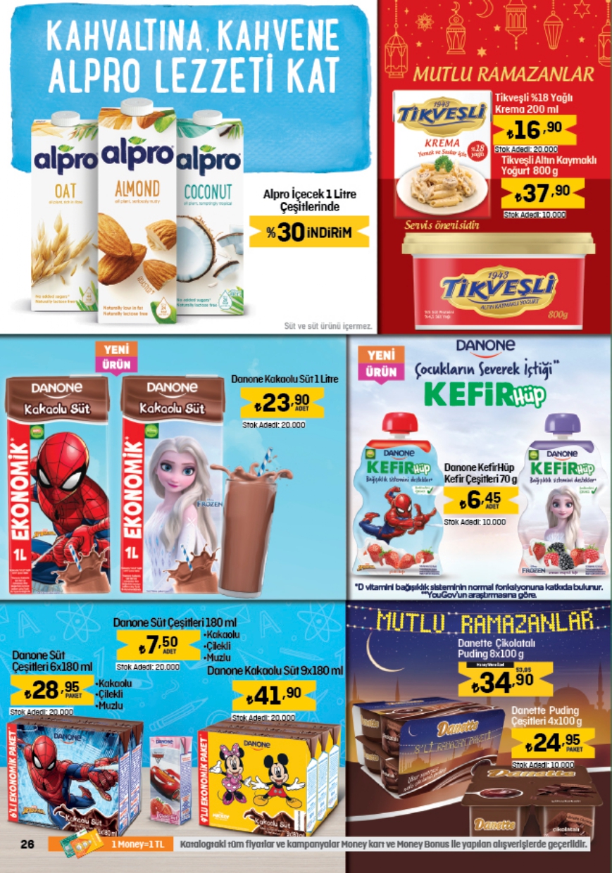 Migros’ta bu fiyatlar ilk kez görüldü! 5 lt ayçiçek yağı 140 TL, 1 kg mercimek 35 TL, 1kg nohut 53 TL...