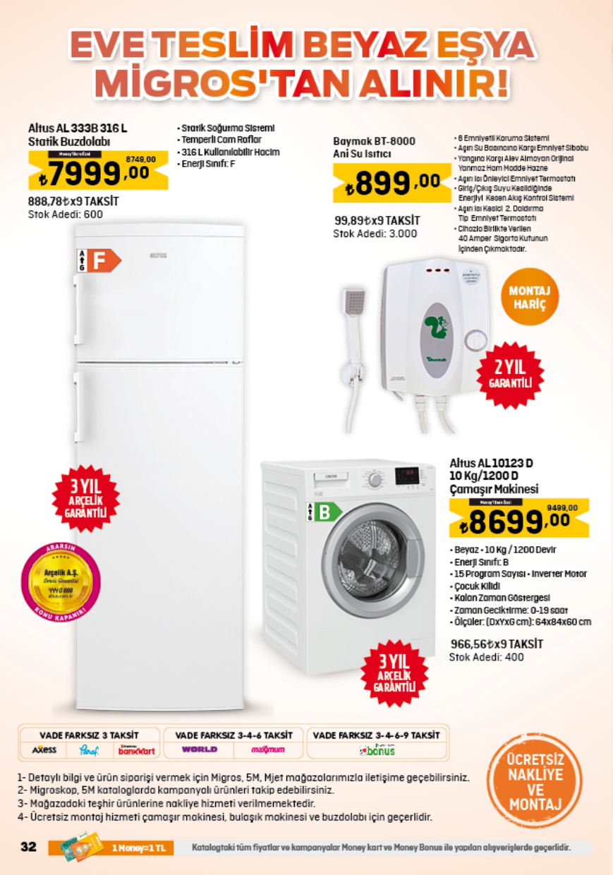 Migros’ta Ramazan şenliği başladı! Mikrodalga fırın 1350 TL’ye, borcam 130 TL ye düştü! Bugün son!