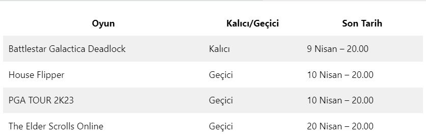 Oyun canavarlarına müjde! Elinizi çabuk tutun 1.400 TL’lik oyunlar geçici olarak ücretesiz oldu