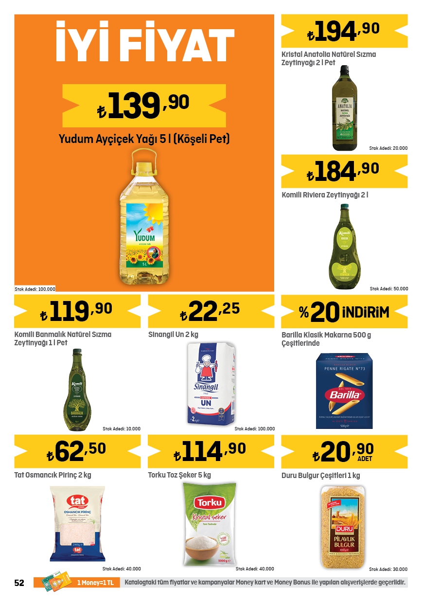 Migros’ta indirimler alev alev! Ayçiçek yağı 140 TL’ye, domates salçası 37 TL’ye, siyah çay 43 TL’ye düştü!