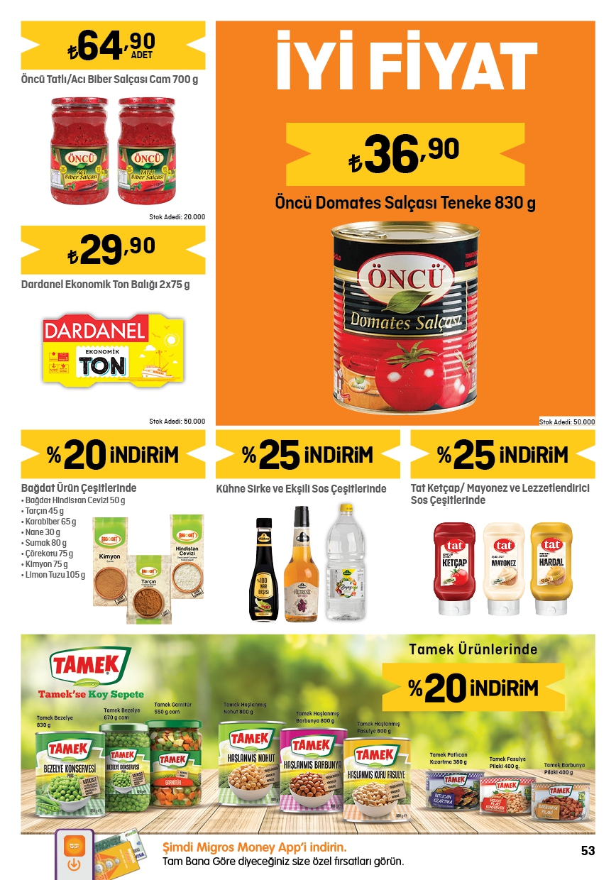 Migros’ta indirimler alev alev! Ayçiçek yağı 140 TL’ye, domates salçası 37 TL’ye, siyah çay 43 TL’ye düştü!