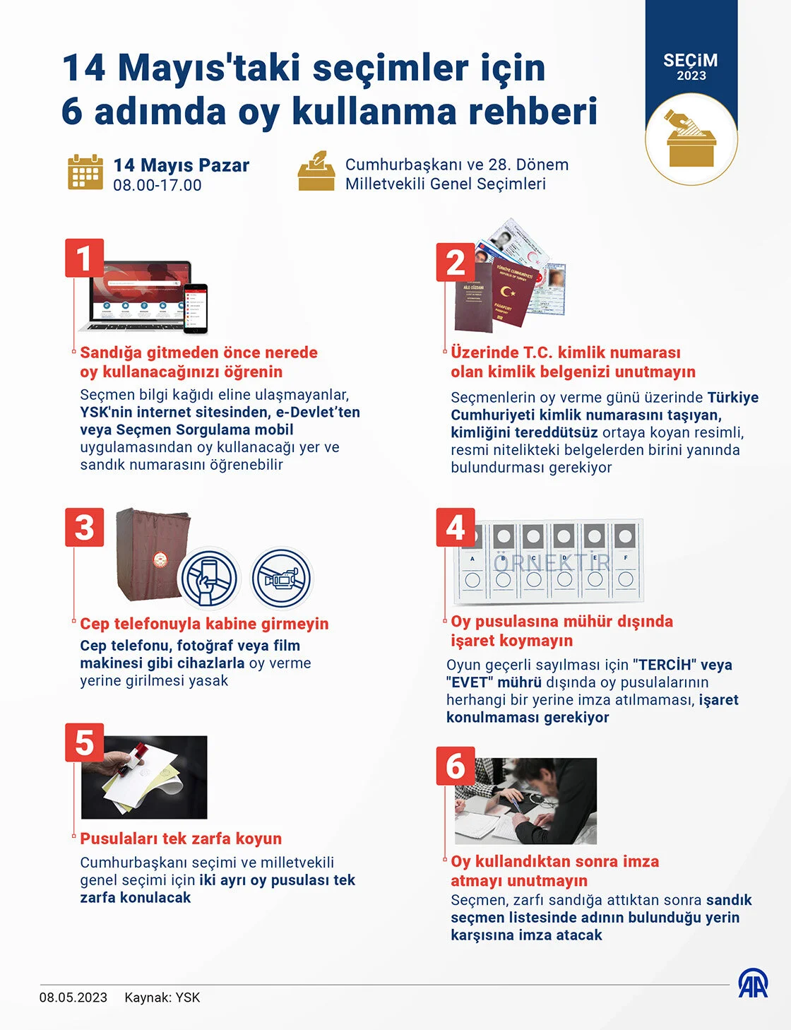 6 adımda oy kullanmak: Bunlara çok dikkat edin!