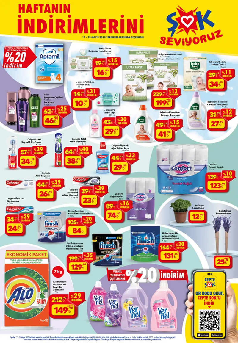 ŞOK’ta airfryer 4 bin TL’ye, rende makinesi 900 TL’ye, Türk kahvesi makinesi 660 TL’ye düştü!